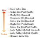 Chacott Super Carbon Стик 60см 699. - Image 3